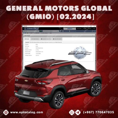General Motors GLOBAL (GMIO) [02.2024]